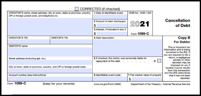 What About The Tax Consequences And The Dreaded 1099-C? - Part 3 of 8